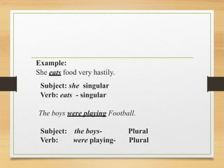 Example:
She eats food very hastily.
Subject: she singular
Verb: eats - singular
The boys were playing Football.
Subject: the boys- Plural
Verb: were playing- Plural
 