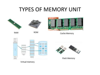 TYPES OF MEMORY UNIT
 