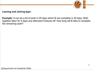 Leaving and Joining type:
Example: A can do a bit of work in 25 days which B can complete in 20 days. Both
together labor for 5 days and afterward A leaves off. How long will B take to complete
the remaining work?
15
 