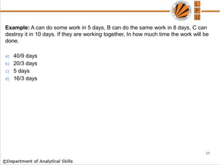 Example: A can do some work in 5 days, B can do the same work in 8 days, C can
destroy it in 10 days. If they are working together, In how much time the work will be
done.
a) 40/9 days
b) 20/3 days
c) 5 days
d) 16/3 days
23
 