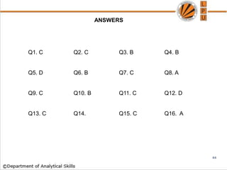 ANSWERS
Q1. C Q2. C Q3. B Q4. B
Q5. D Q6. B Q7. C Q8. A
Q9. C Q10. B Q11. C Q12. D
Q13. C Q14. Q15. C Q16. A
44
 