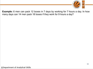 Example: 6 men can pack 12 boxes in 7 days by working for 7 hours a day. In how
many days can 14 men pack 18 boxes if they work for 9 hours a day?
50
 