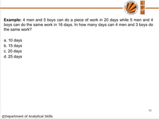 Example: 4 men and 5 boys can do a piece of work in 20 days while 5 men and 4
boys can do the same work in 16 days. In how many days can 4 men and 3 boys do
the same work?
a. 10 days
b. 15 days
c. 20 days
d. 25 days
52
 