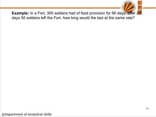 Example: In a Fort, 300 soldiers had of food provision for 90 days. after 20,
days 50 soldiers left the Fort. how long would the last at the same rate?
54
 