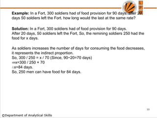 Example: In a Fort, 300 soldiers had of food provision for 90 days. after 20,
days 50 soldiers left the Fort. how long would the last at the same rate?
Solution: In a Fort, 300 soldiers had of food provision for 90 days.
After 20 days, 50 soldiers left the Fort, So, the remining soldiers 250 had the
food for x days.
As soldiers increases the number of days for consuming the food decreases,
it represents the indirect proportion.
So, 300 / 250 = x / 70 (Since, 90−20=70 days)
⇒x=300 / 250 × 70
∴x=84 days.
So, 250 men can have food for 84 days.
55
 