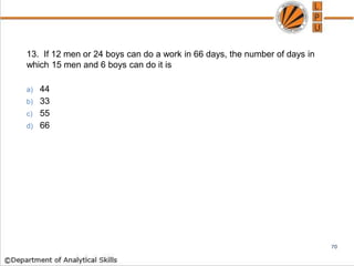 13. If 12 men or 24 boys can do a work in 66 days, the number of days in
which 15 men and 6 boys can do it is
a) 44
b) 33
c) 55
d) 66
70
 