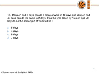 15. If 6 men and 8 boys can do a piece of work in 10 days and 26 men and
48 boys can do the same in 2 days, then the time taken by 15 men and 20
boys to do the same type of work will be :
a) 5 days
b) 4 days
c) 6 days
d) 7 days
72
 