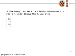 16. Work done by (x + 4) men in (x + 5) days is equal to the work done
by (x – 5) men in (x + 20) days. Then the value of x is
a) 20
b) 25
c) 30
d) 15
73
 