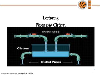 Lecture-3
Pipes and Cistern
75
 