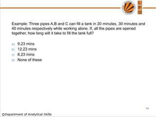 Example: Three pipes A,B and C can fill a tank in 20 minutes, 30 minutes and
40 minutes respectively while working alone. If, all the pipes are opened
together, how long will it take to fill the tank full?
a) 9.23 mins
b) 12.23 mins
c) 8.23 mins
d) None of these
79
 