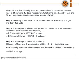 Example: The time taken by Ram and Shyam alone to complete a piece of
work is 24 days and 40 days, respectively. What is the time taken by Ram and
Shyam together to complete the same amount of work?
Step 1: Assuming a total work Let us assume the total work be LCM of (24
and 40) = 120 units
Step 2: Calculating the efficiency of each individual We know, Work done =
time taken × Efficiency(or one-day work)
⇒ Efficiency of Ram = 120/24 = 5 units/day
⇒ Efficiency of Shyam = 120/40 = 3 units/day
Step 3: Calculating the combined efficiency
Efficiency of Ram and Shyam together will be = 5 + 3 = 8 units/day Now,
Time taken by Ram and Shyam to complete the work = Total Work / Efficiency
⇒ 120/8 = 15 days
8
 