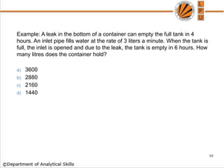 Example: A leak in the bottom of a container can empty the full tank in 4
hours. An inlet pipe fills water at the rate of 3 liters a minute. When the tank is
full, the inlet is opened and due to the leak, the tank is empty in 6 hours. How
many litres does the container hold?
a) 3600
b) 2880
c) 2160
d) 1440
85
 