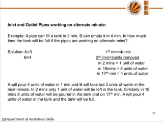 Inlet and Outlet Pipes working on alternate minute:
Example: A pipe can fill a tank in 3 min. B can empty it in 4 min. In how much
time the tank will be full if the pipes are working on alternate mins?
Solution: A=3 1st min=4units
B=4 2nd min=3units removed
in 2 mins = 1 unit of water
in 16mins = 8 units of water
in 17th min = 4 units of water
A will pour 4 units of water in 1 min and B will take out 3 units of water in the
next minute. In 2 mins only 1 unit of water will be left in the tank. Similarly in 16
mins 8 units of water will be poured in the tank and on 17th min, A will pour 4
units of water in the tank and the tank will be full.
90
 