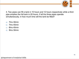 4. Two pipes can fill a tank in 10 hours and 12 hours respectively while a third
pipe empties the full tank in 20 hours. If all the three pipes operate
simultaneously, in how much time will the tank be filled?
a) 7hrs 30min
b) 7hrs 45min
c) 8hrs 45min
d) 9hrs 30min
96
 