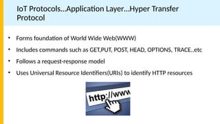 Introduction to Internet of things Introduction to Internet of things ...
