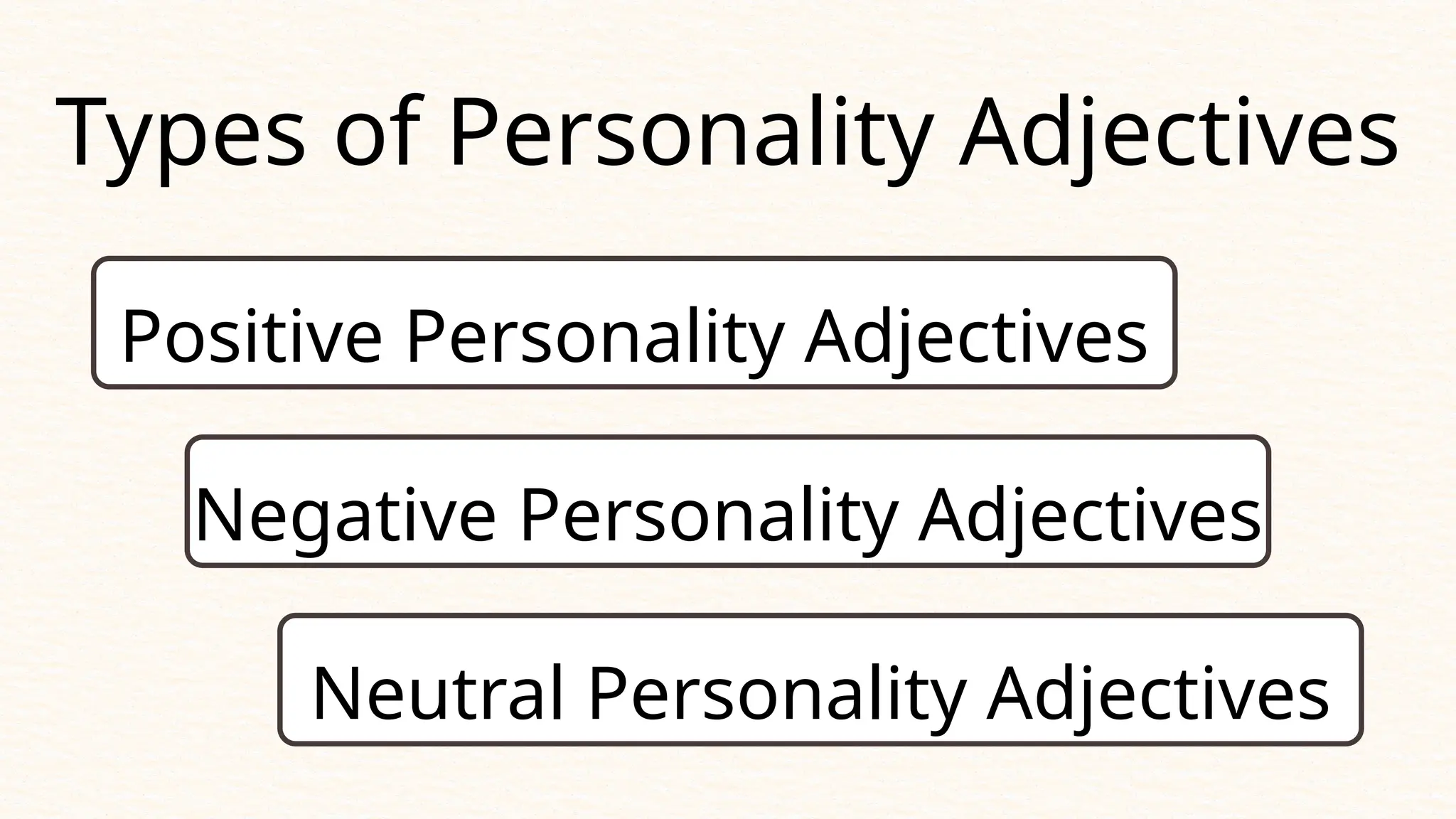 UNIT 1_PERSONALITY ADJECTIVES (KATA SIFAT YANG MENGGAMBARKAN ...