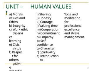 Professional ethics and human values unit 1 | PPTX