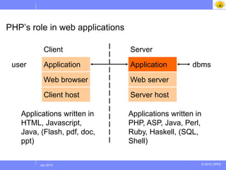 PHP‟s role in web applications

           Client                Server
 user      Application           Application         dbms

           Web browser           Web server

           Client host           Server host

   Applications written in       Applications written in
   HTML, Javascript,             PHP, ASP, Java, Perl,
   Java, (Flash, pdf, doc,       Ruby, Haskell, (SQL,
   ppt)                          Shell)

        Jul 2012
         Jan 2013                                          © 2012 UPES
 