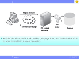  XAMPP installs Apache, PHP, MySQL, PhpMyAdmin, and several other tools
  on your computer in a single operation.




           Jul 2012
            Jan 2013                                             © 2012 UPES
 