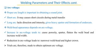Unit 1 Physics of Welding Arc Welding.pptx