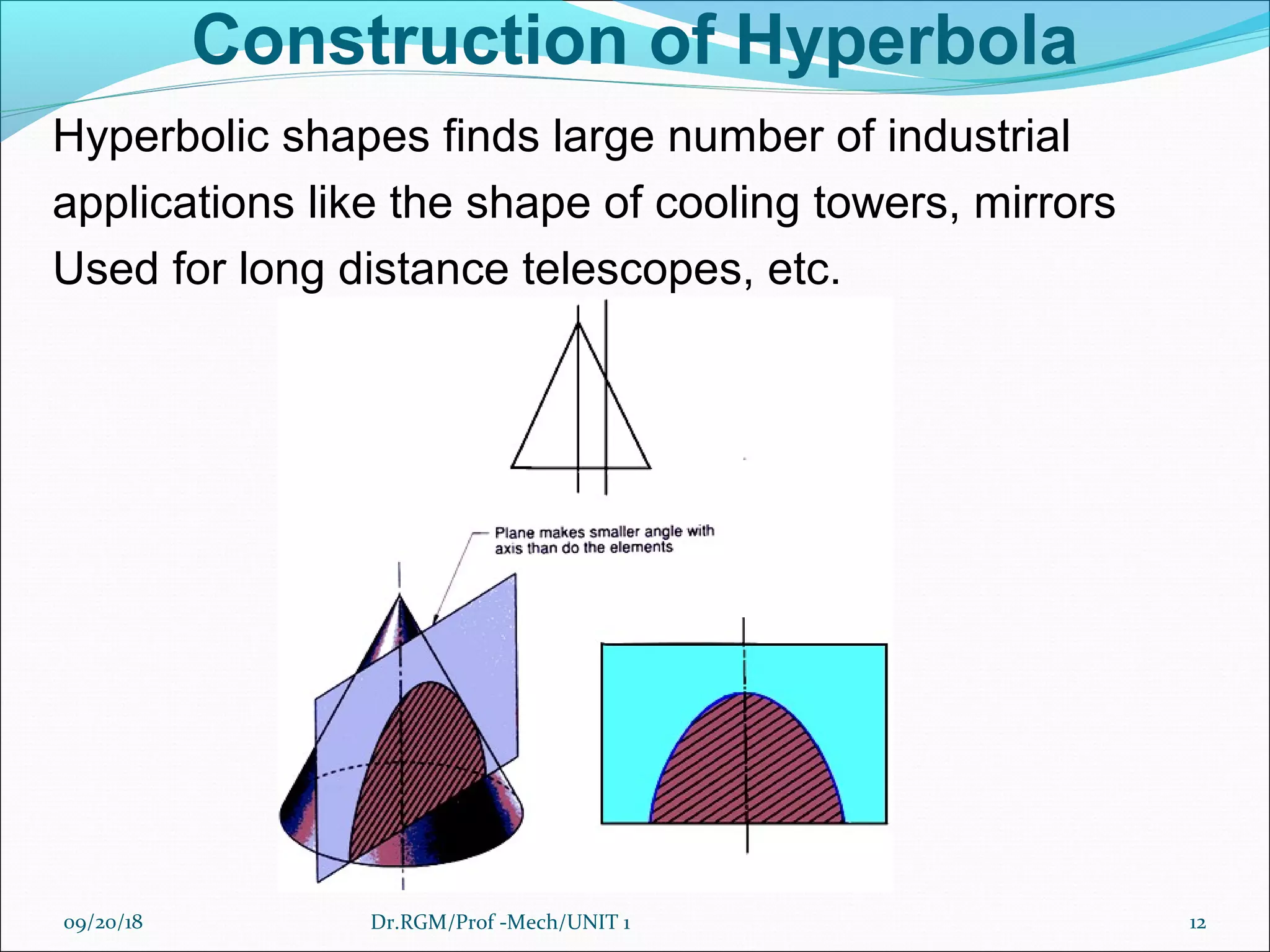 Construction of Hyperbola
Hyperbolic shapes finds large number of industrial
applications like the shape of cooling towers, mirrors
Used for long distance telescopes, etc.
09/20/18 12Dr.RGM/Prof -Mech/UNIT 1
 