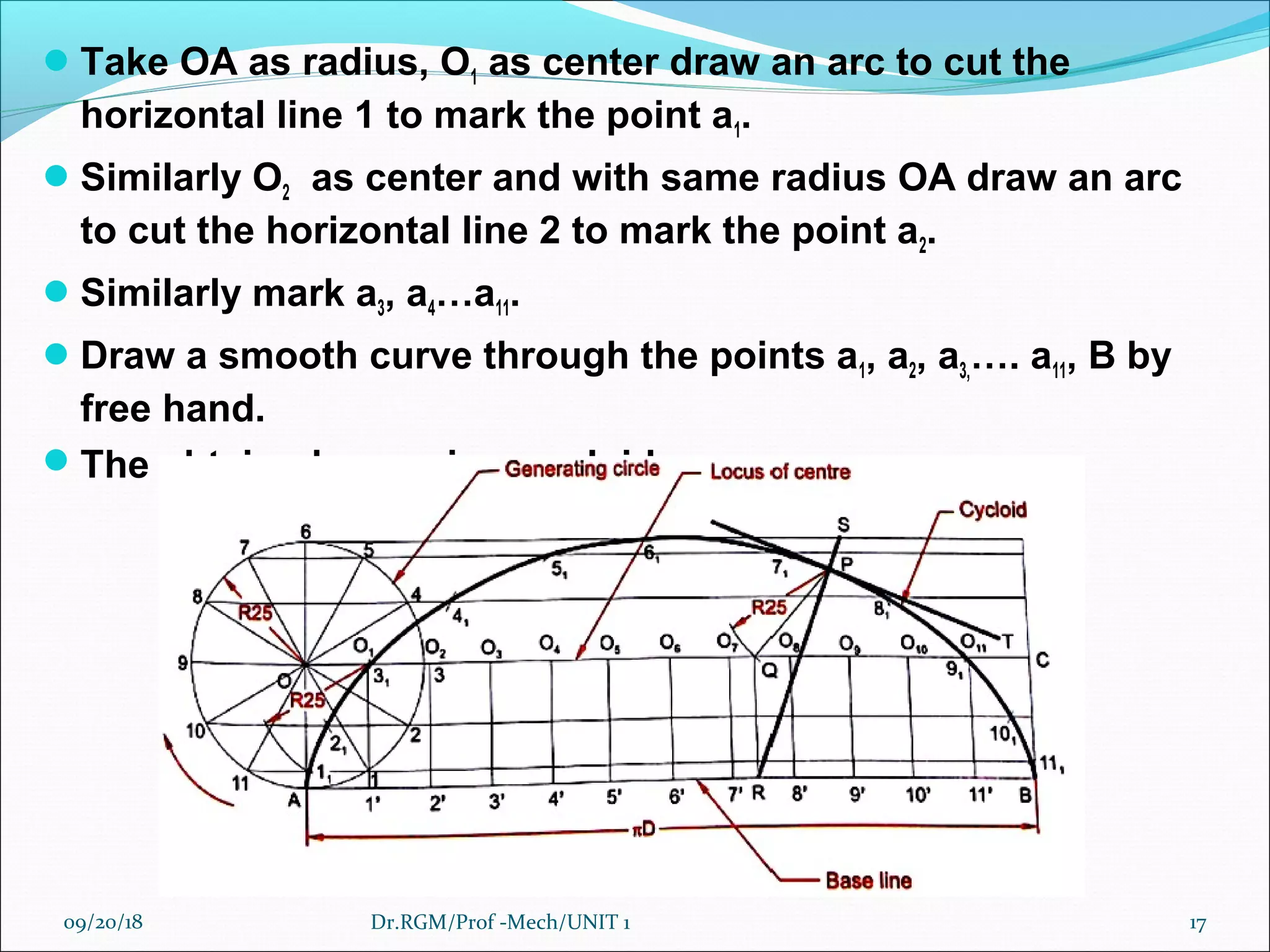 Take OA as radius, O1 as center draw an arc to cut the
horizontal line 1 to mark the point a1.
Similarly O2 as center and with same radius OA draw an arc
to cut the horizontal line 2 to mark the point a2.
Similarly mark a3, a4…a11.
Draw a smooth curve through the points a1, a2, a3,…. a11, B by
free hand.
The obtained curve is a cycloid.
09/20/18 17Dr.RGM/Prof -Mech/UNIT 1
 