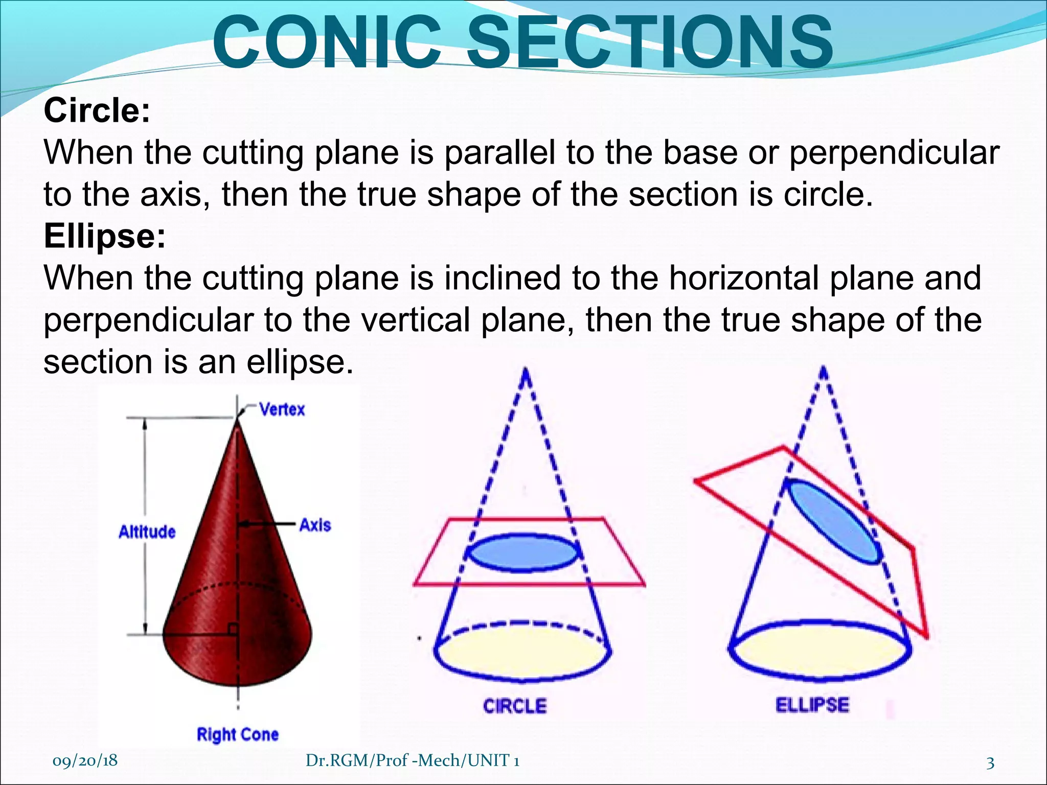 CONIC SECTIONS
Circle:
When the cutting plane is parallel to the base or perpendicular
to the axis, then the true shape of the section is circle.
Ellipse:
When the cutting plane is inclined to the horizontal plane and
perpendicular to the vertical plane, then the true shape of the
section is an ellipse.
09/20/18 3Dr.RGM/Prof -Mech/UNIT 1
 