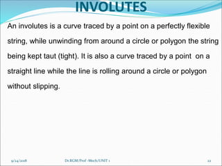 Unit 1 plane curves | PDF