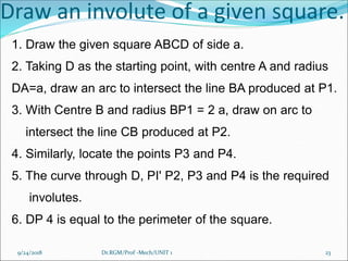 Unit 1 plane curves | PDF