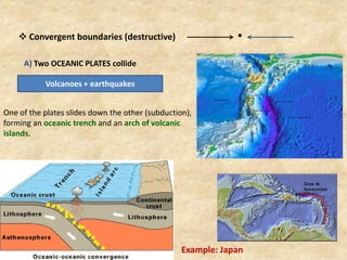 Unit1: Plate Tectonics | PDF