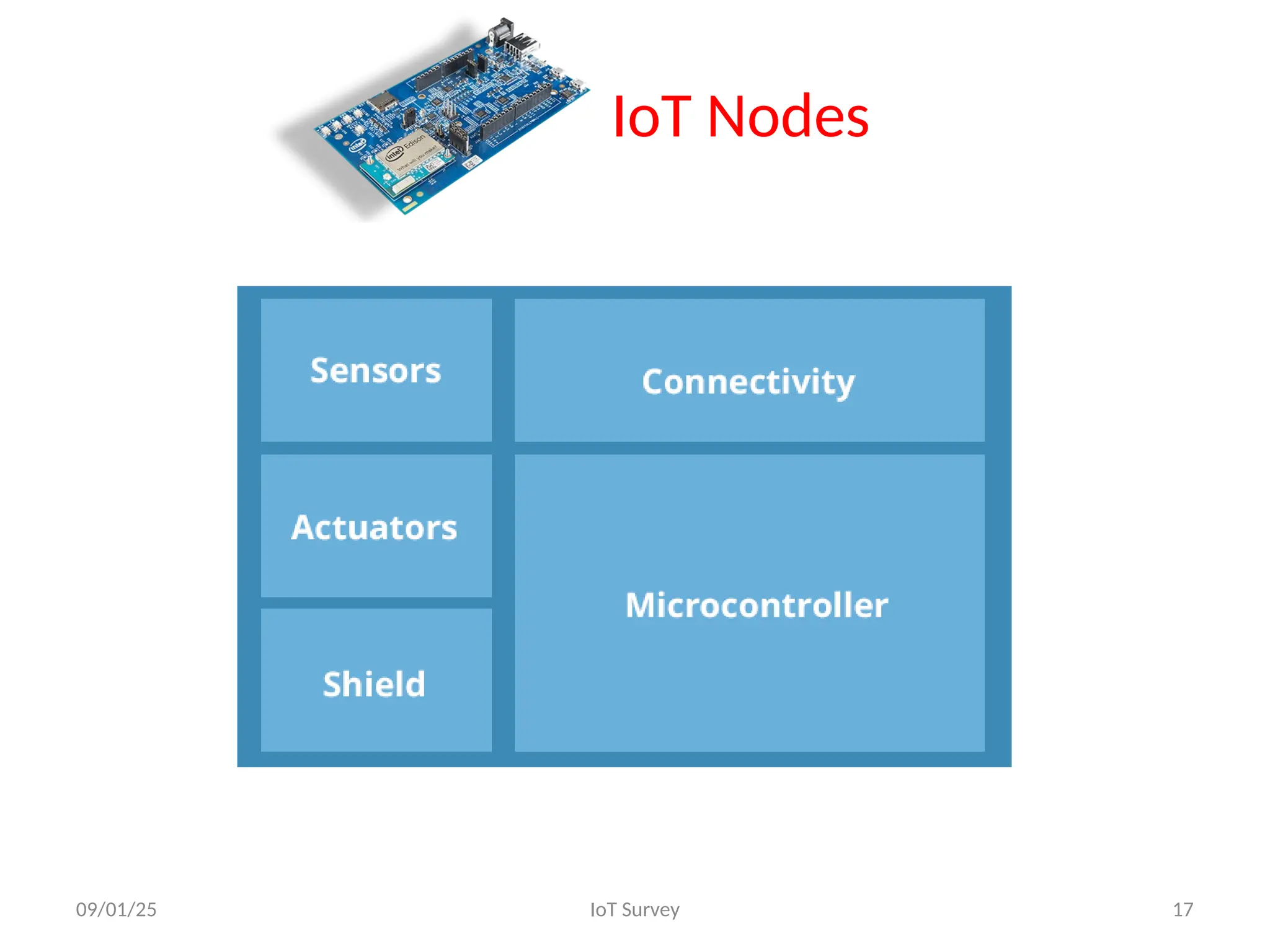 IoT Nodes
09/01/25 IoT Survey 17
 