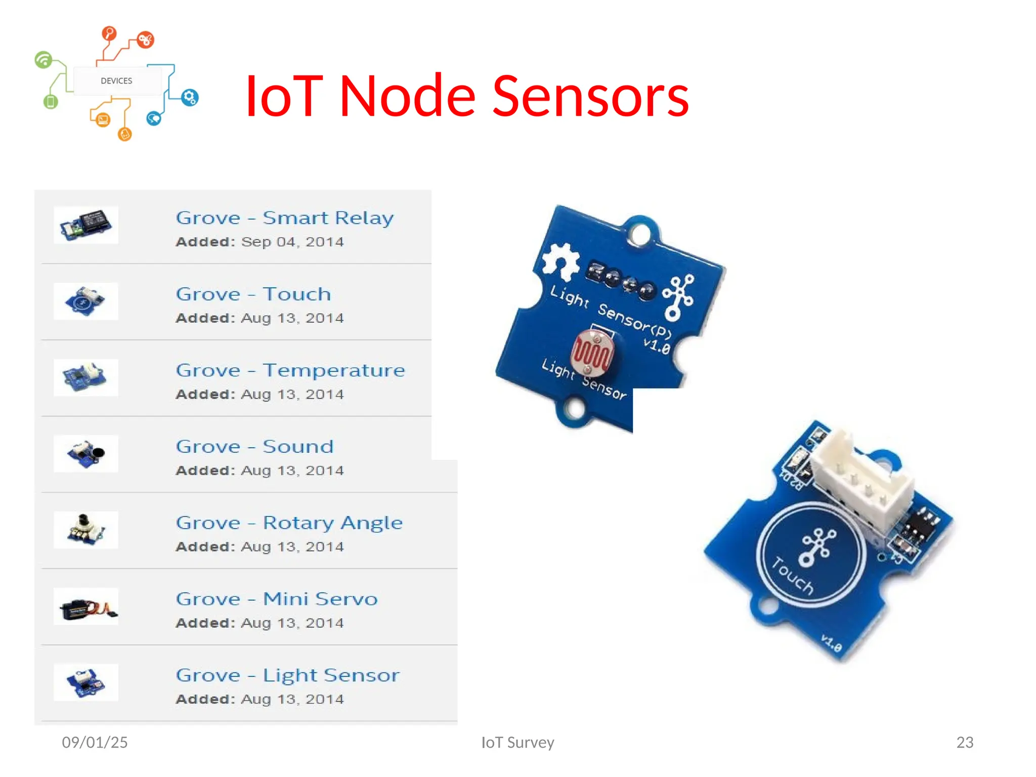 IoT Node Sensors
09/01/25 IoT Survey 23
 