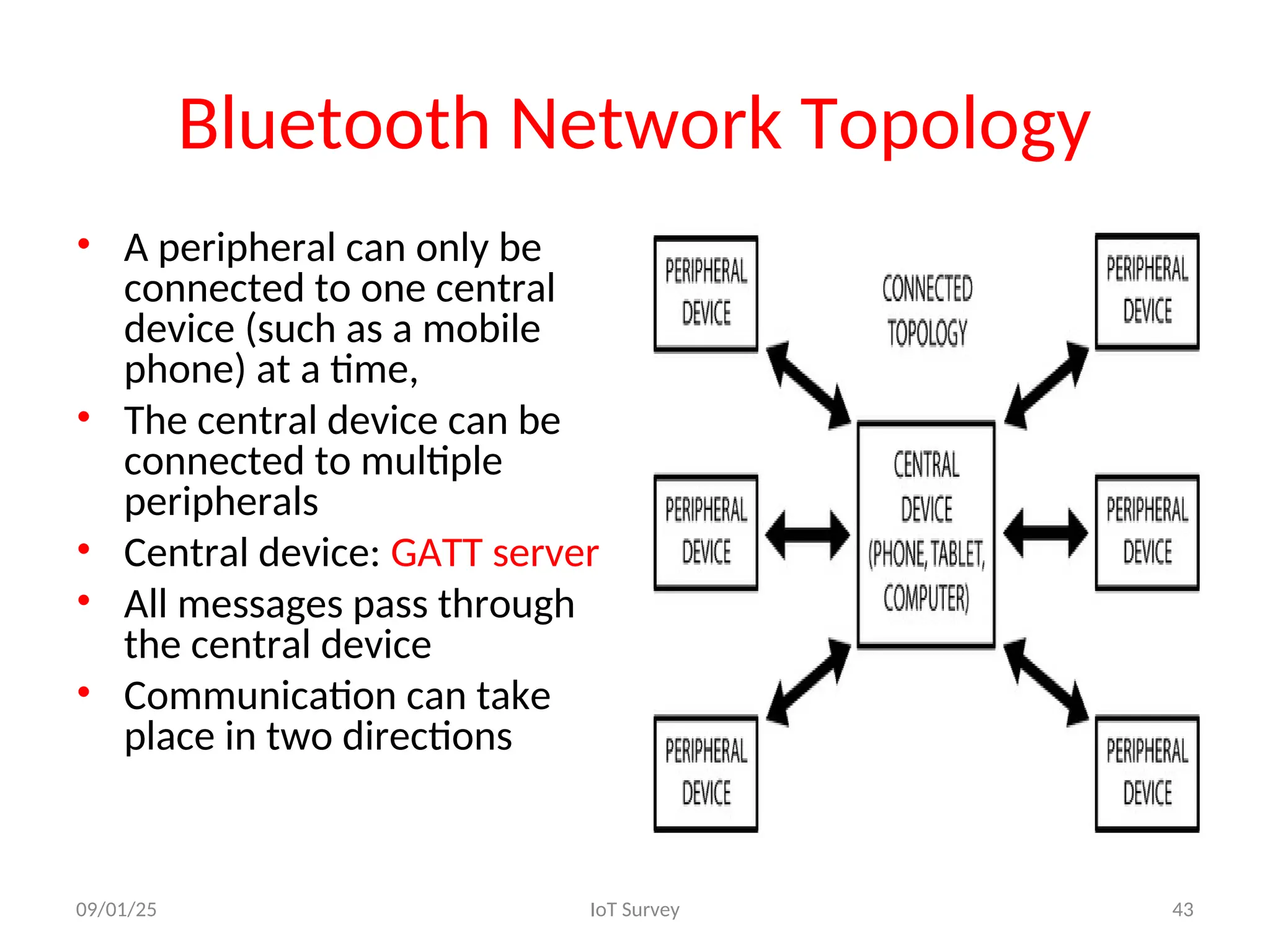 Bluetooth Network Topology
• A peripheral can only be
connected to one central
device (such as a mobile
phone) at a time,
• The central device can be
connected to multiple
peripherals
• Central device: GATT server
• All messages pass through
the central device
• Communication can take
place in two directions
09/01/25 IoT Survey 43
 