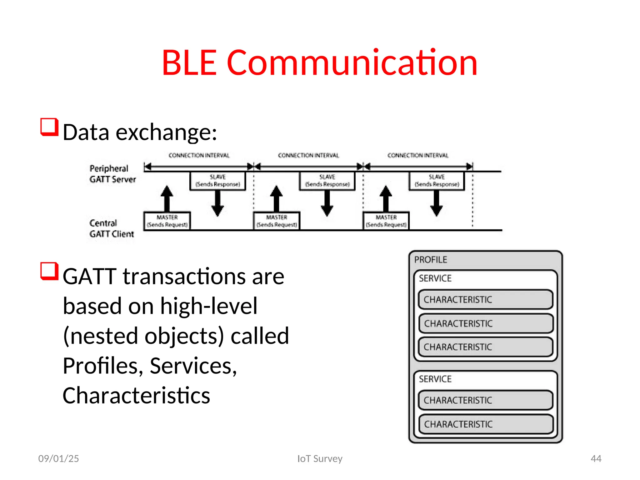 BLE Communication
Data exchange:
GATT transactions are
based on high-level
(nested objects) called
Profiles, Services,
Characteristics
09/01/25 IoT Survey 44
 