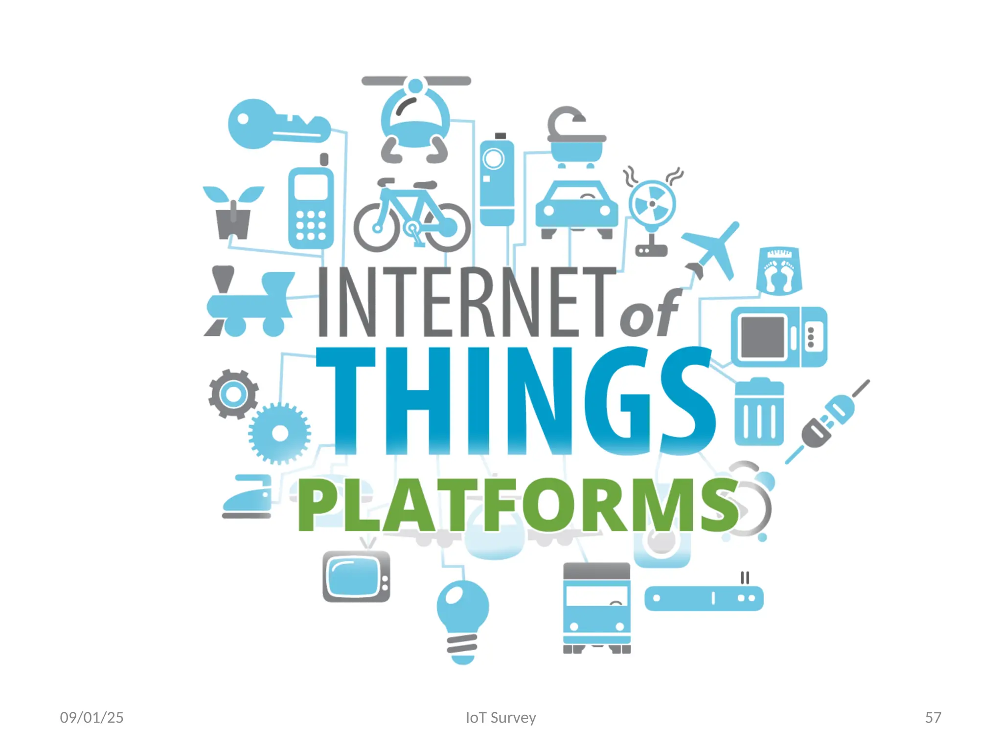09/01/25 IoT Survey 57
 