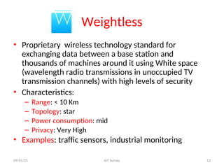 Weight Less Link Example unit 1 portiorgegegegrgergegergegergn.ppt