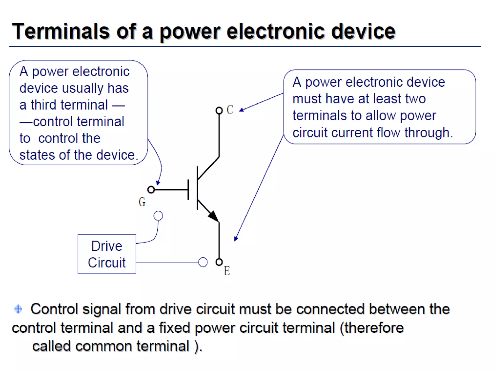 Unit 1 power electronics devices