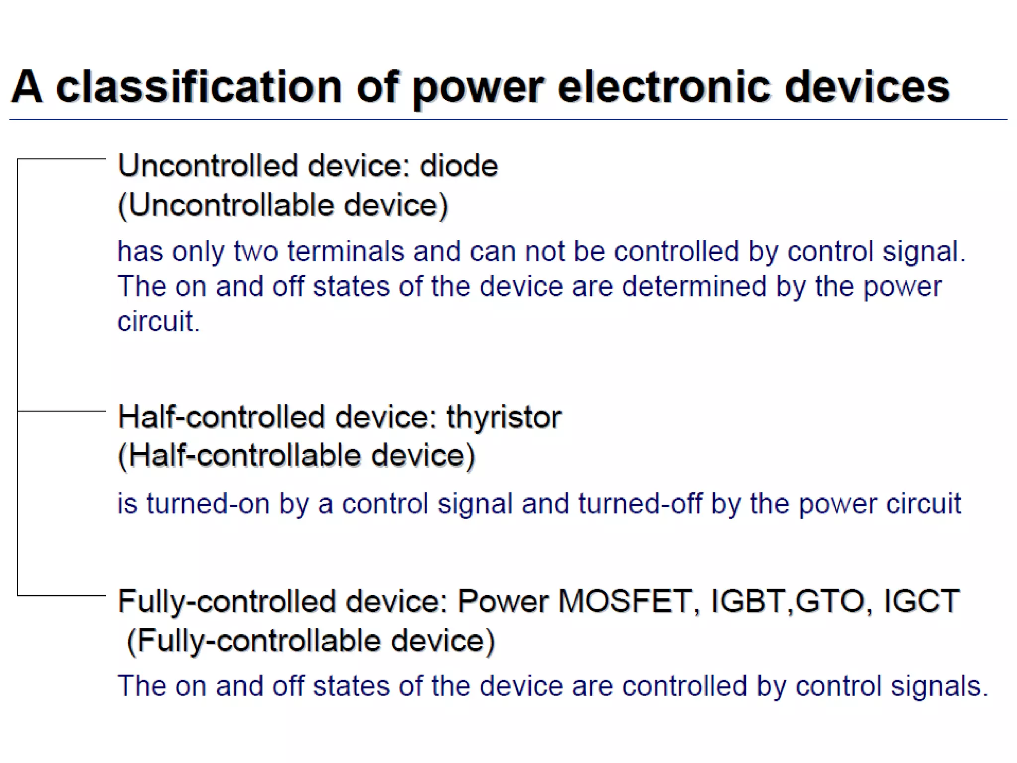 Unit 1 power electronics devices
