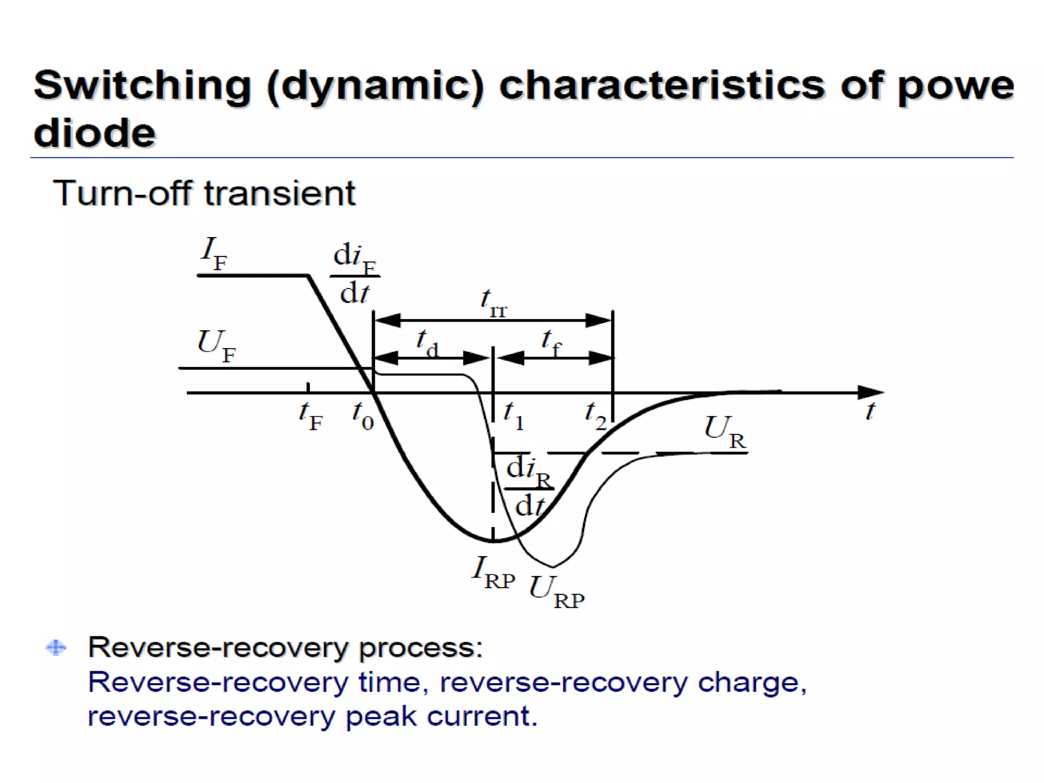 Unit 1 power electronics devices