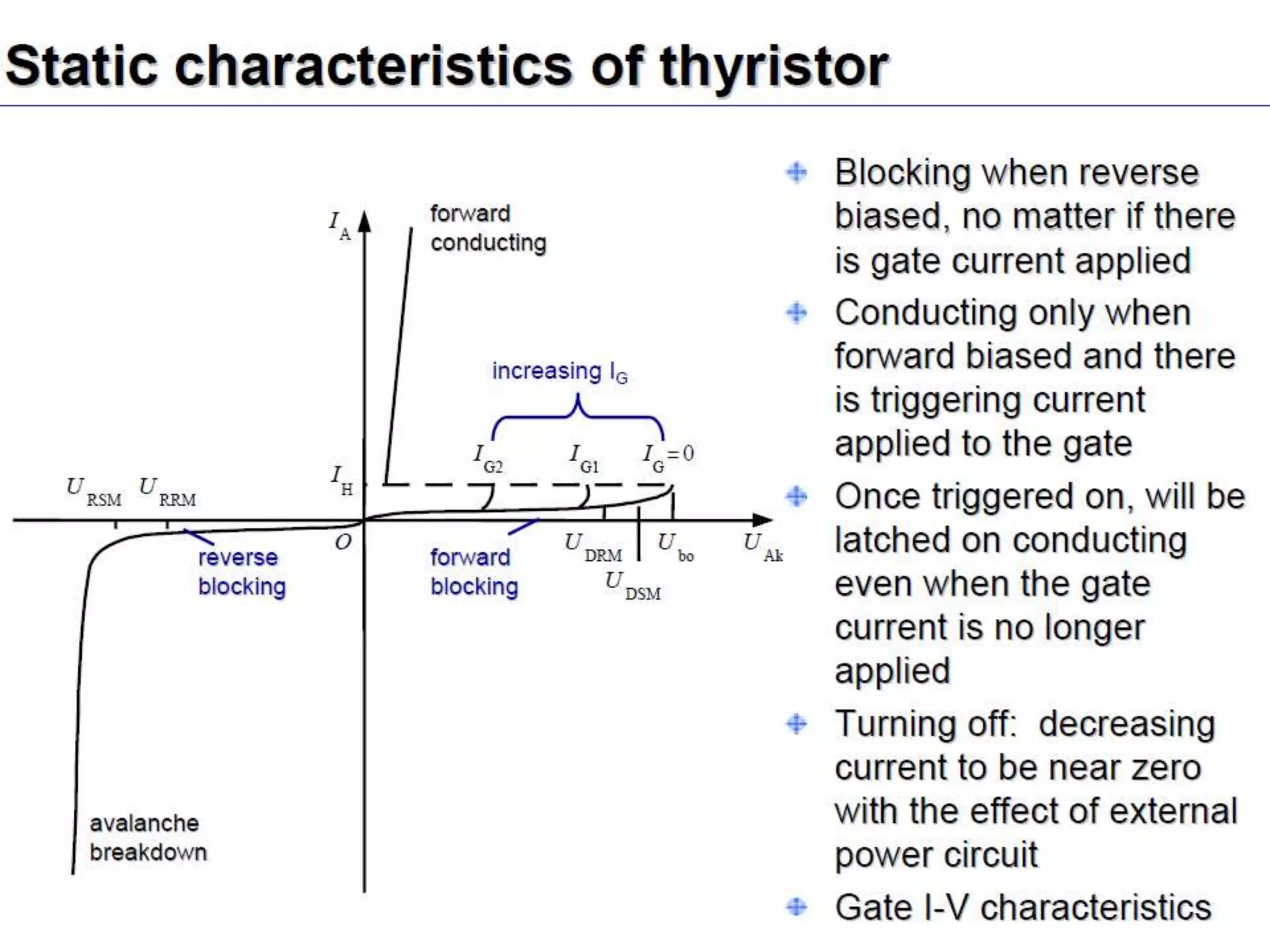 Unit 1 power electronics devices