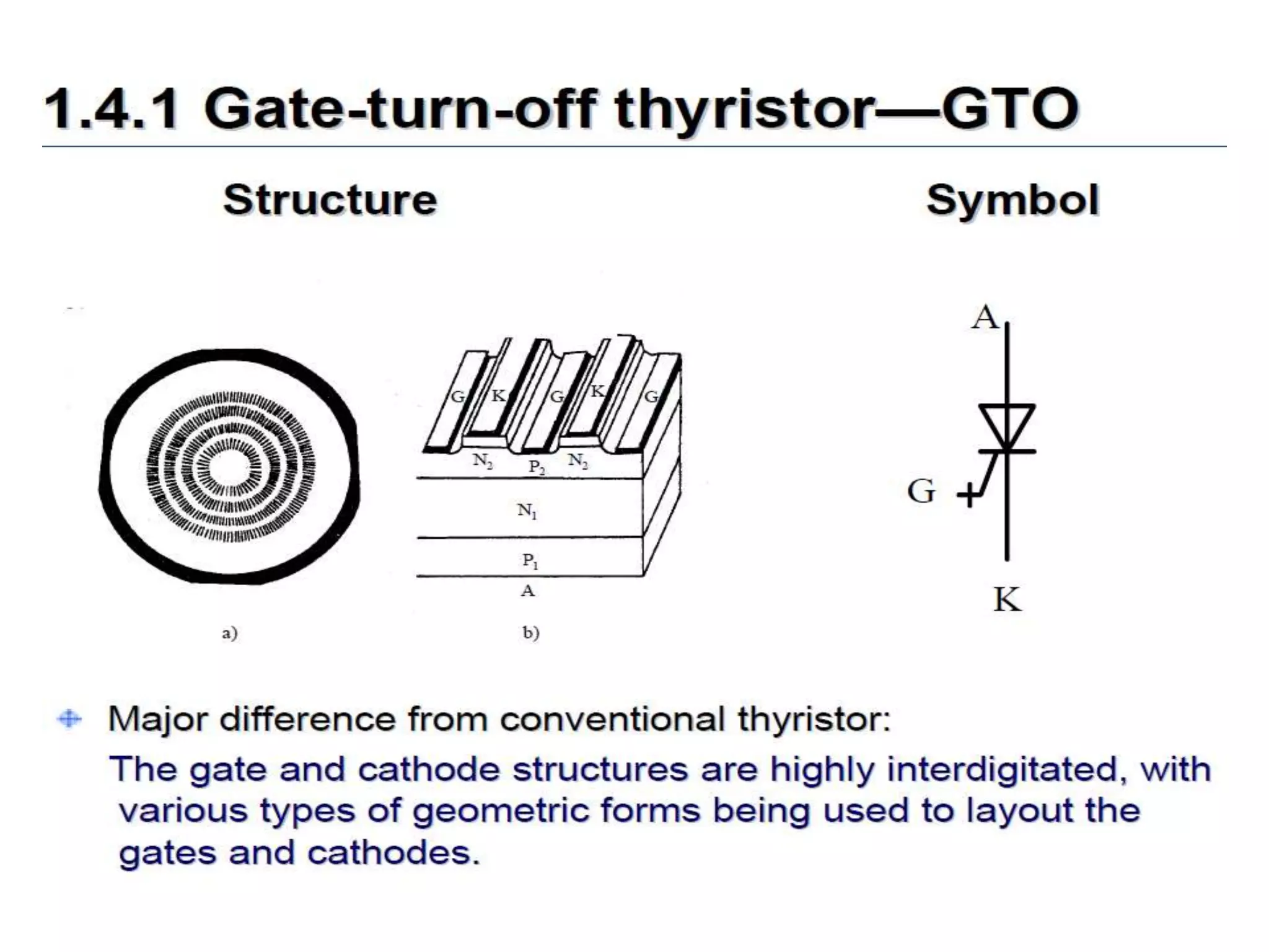 Unit 1 power electronics devices