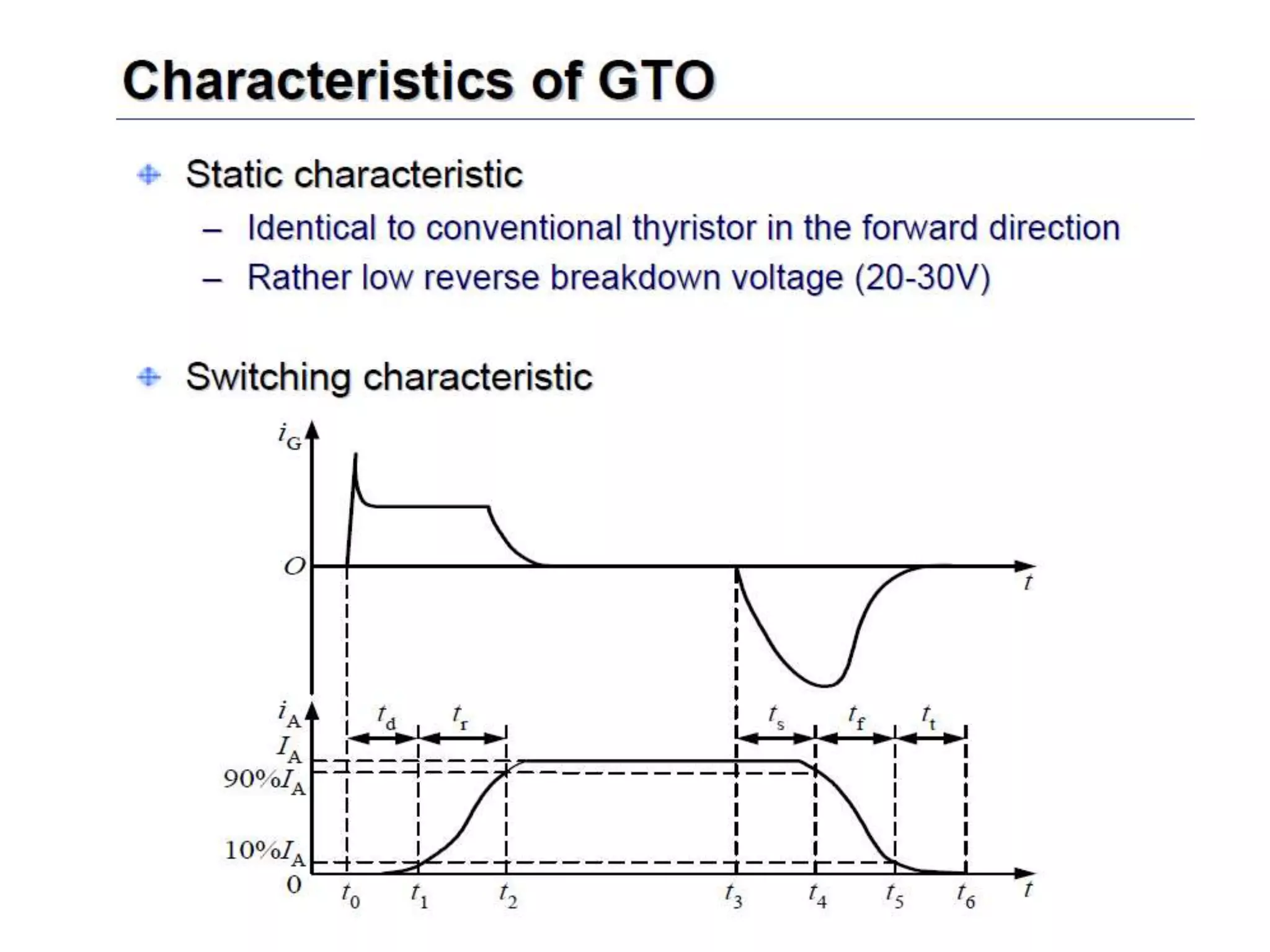Unit 1 power electronics devices