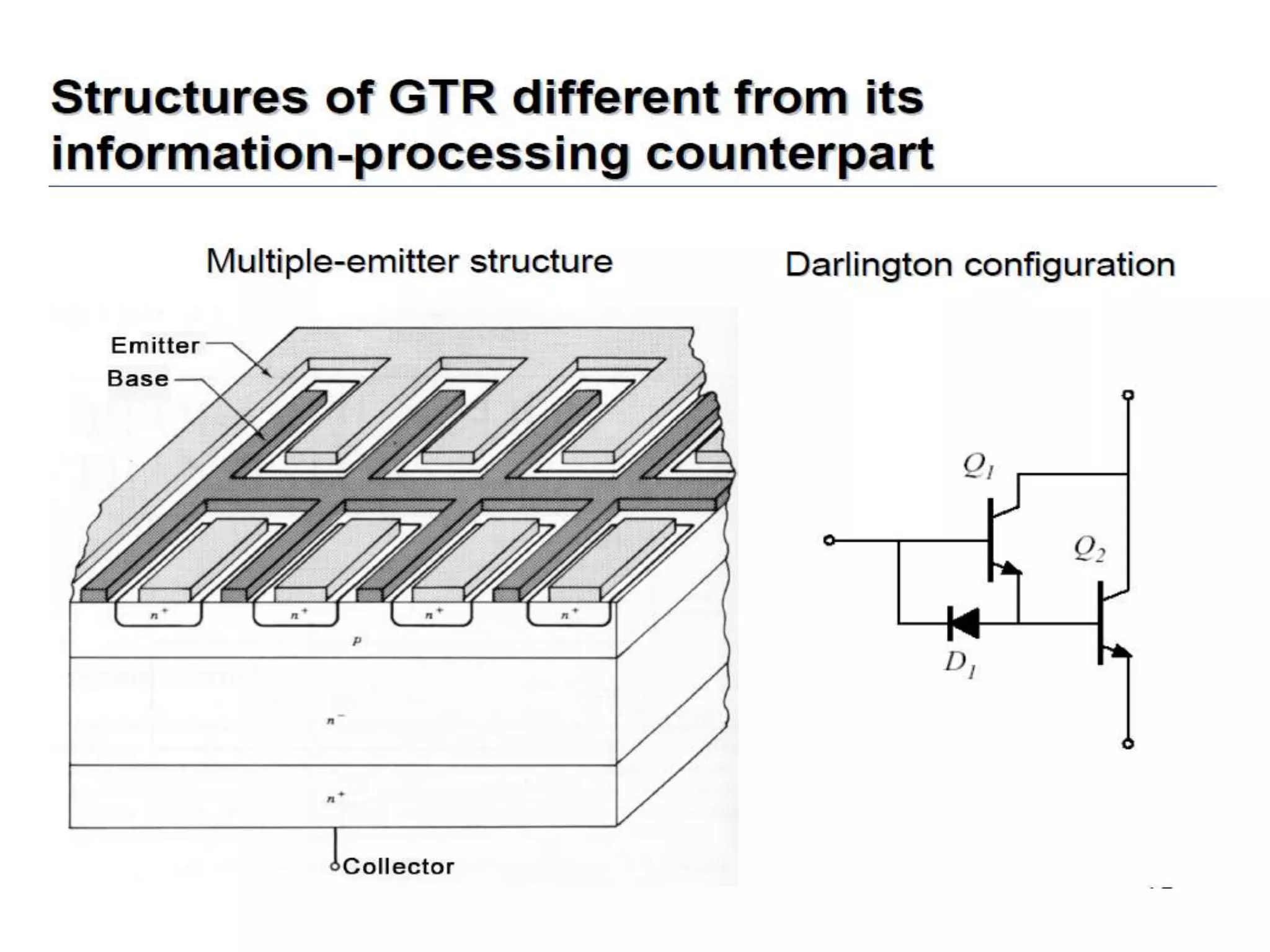 Unit 1 power electronics devices