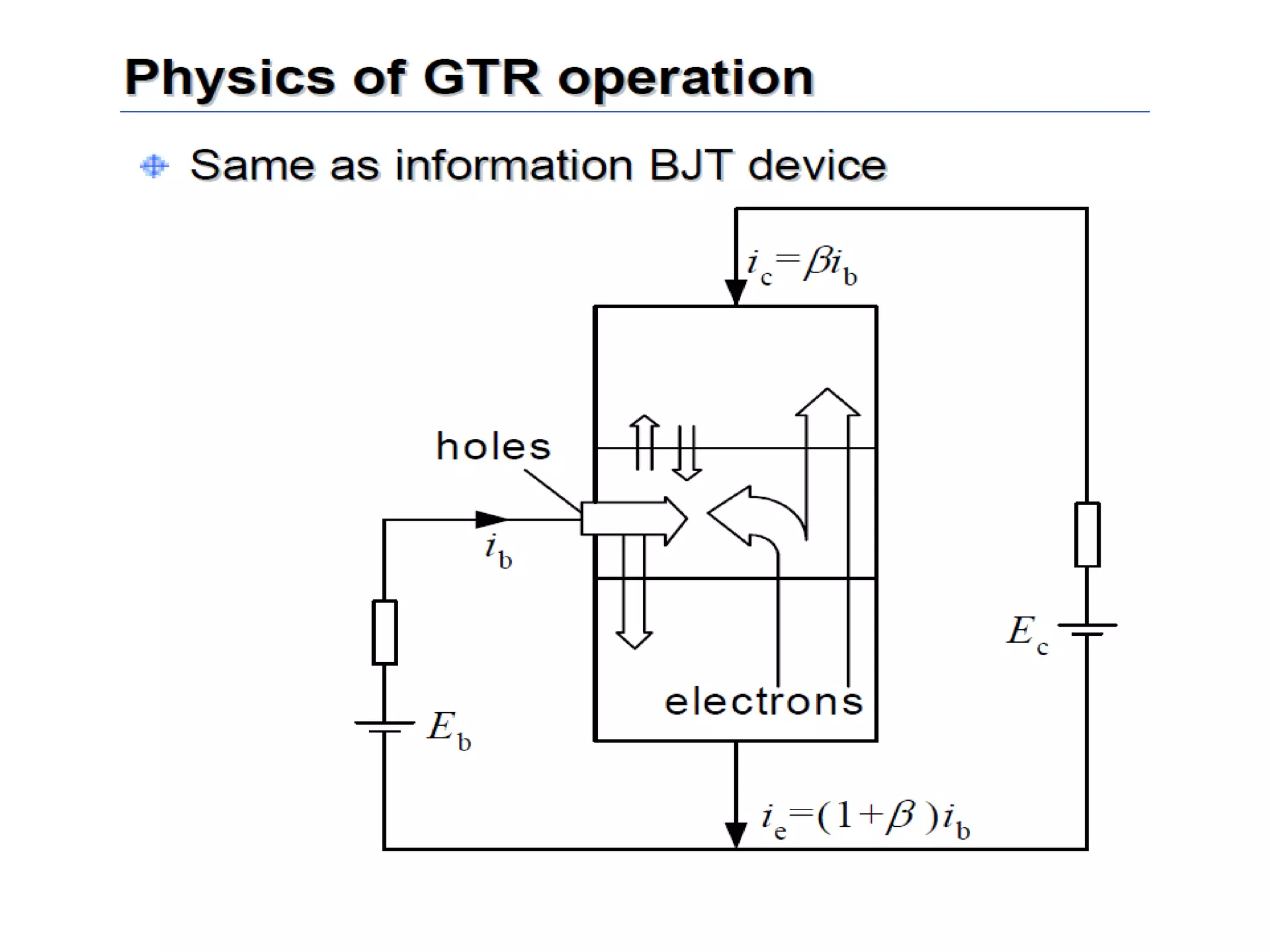 Unit 1 power electronics devices