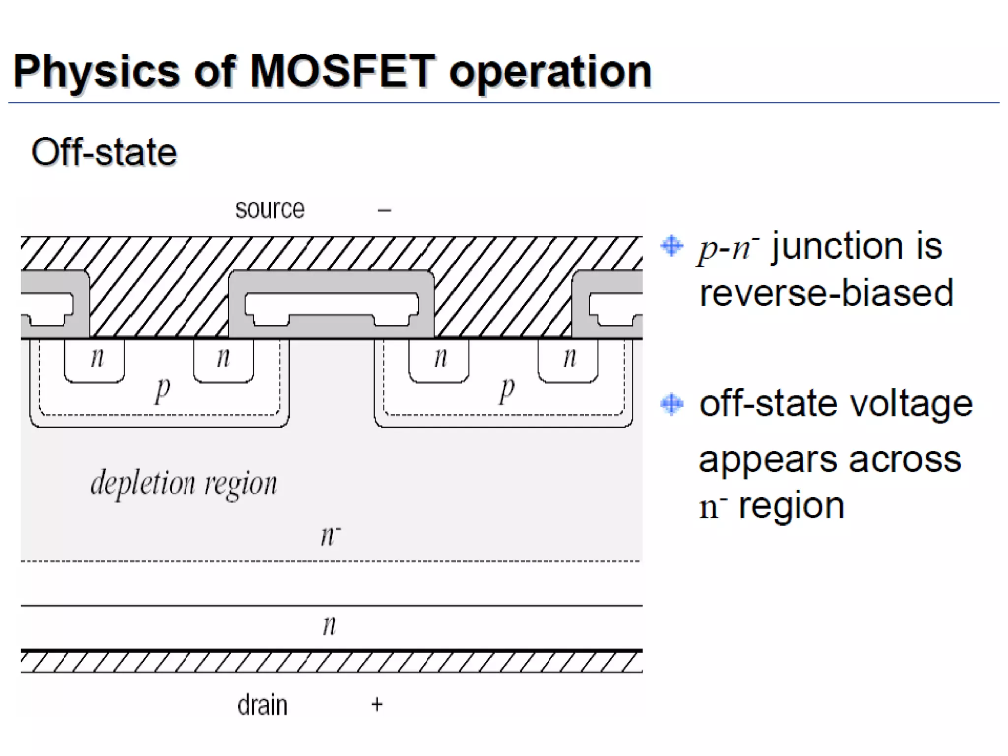 Unit 1 power electronics devices