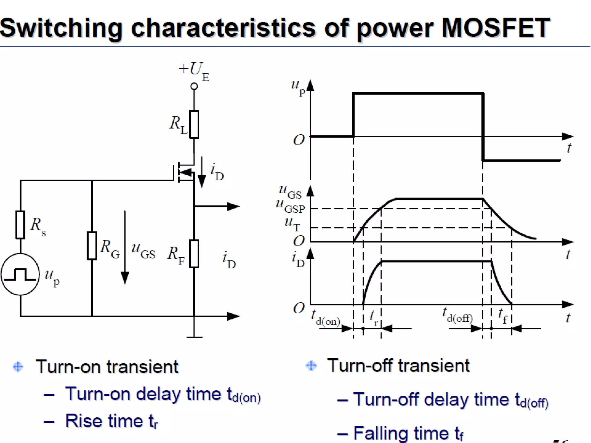 Unit 1 power electronics devices