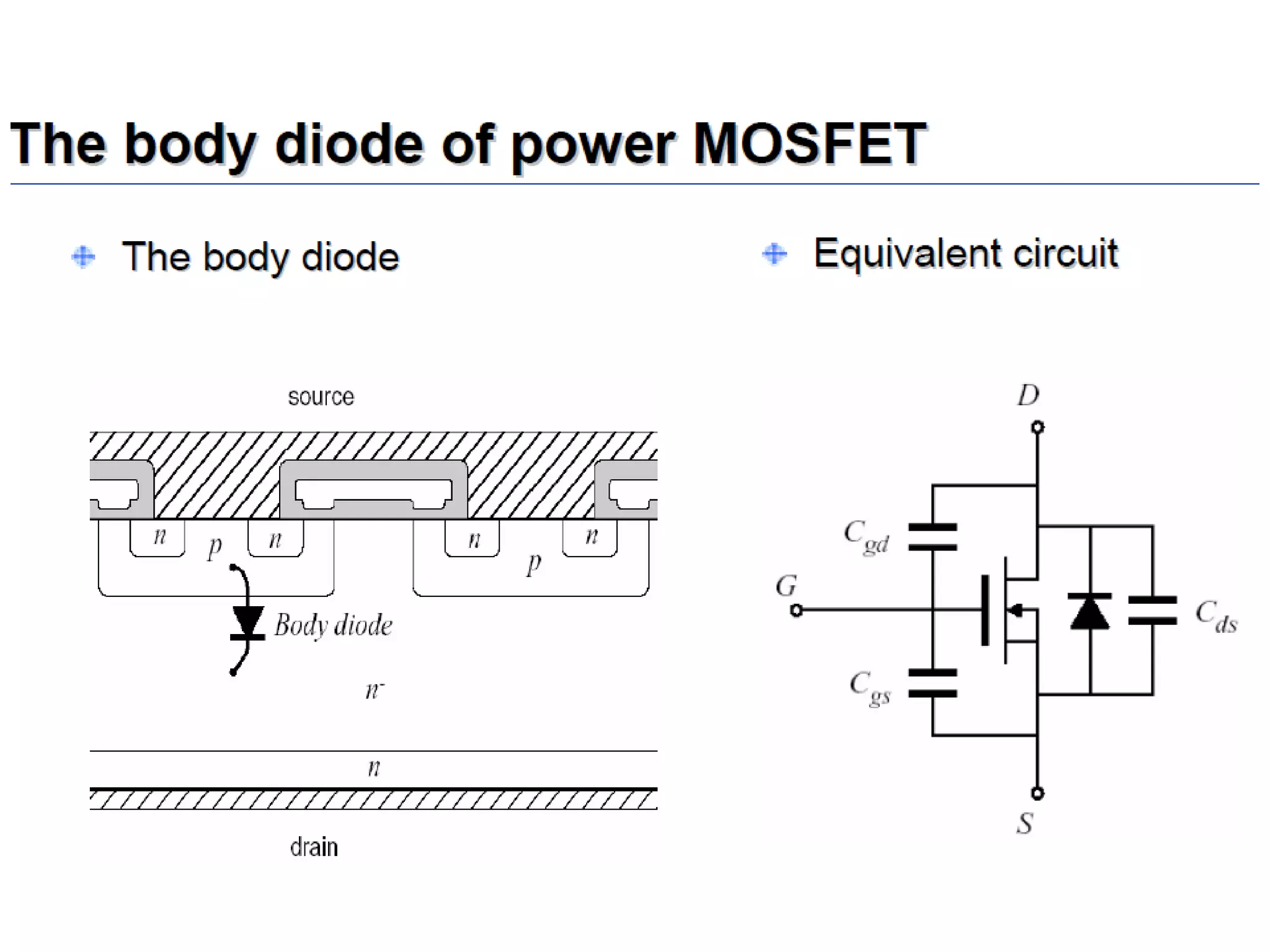 Unit 1 power electronics devices