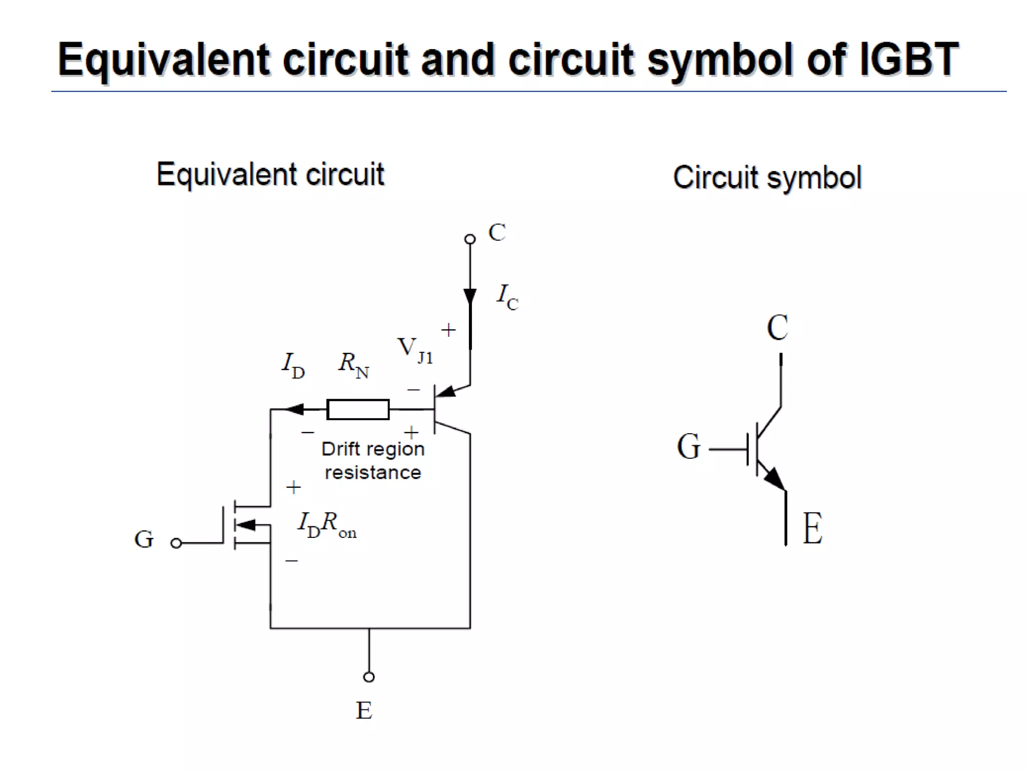 Unit 1 power electronics devices