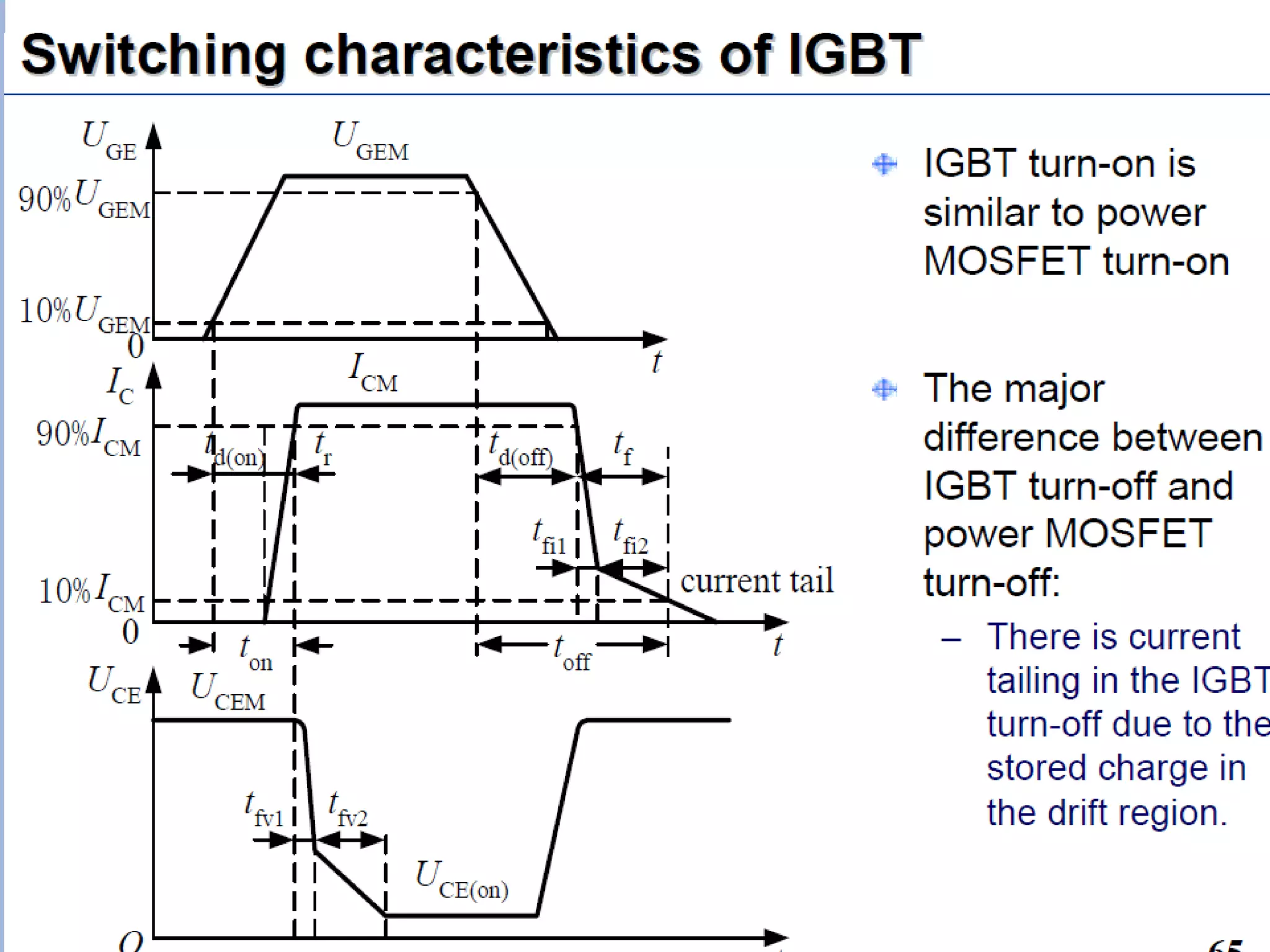 Unit 1 power electronics devices