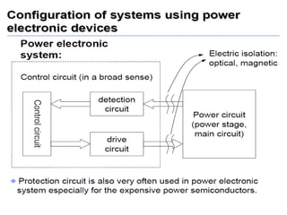 Unit 1 power electronics devices